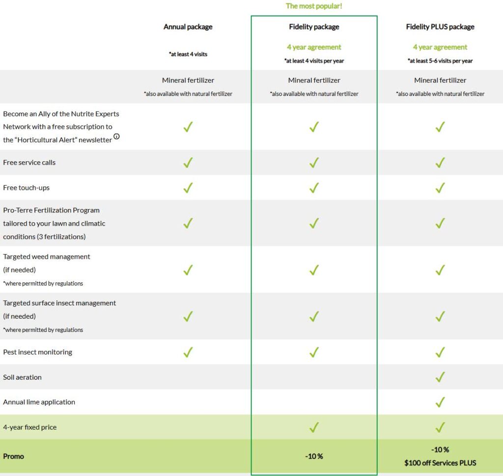tableau-forfait-mobile-en
